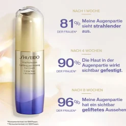 Shiseido Vital Perfection Uplifting & Firming Eye Cream